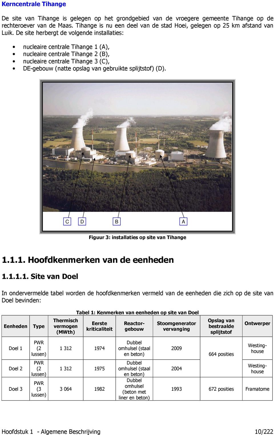 De site herbergt de volgende installaties: nucleaire centrale Tihange 1 (A), nucleaire centrale Tihange 2 (B), nucleaire centrale Tihange 3 (C), DE-gebouw (natte opslag van gebruikte splijtstof) (D).