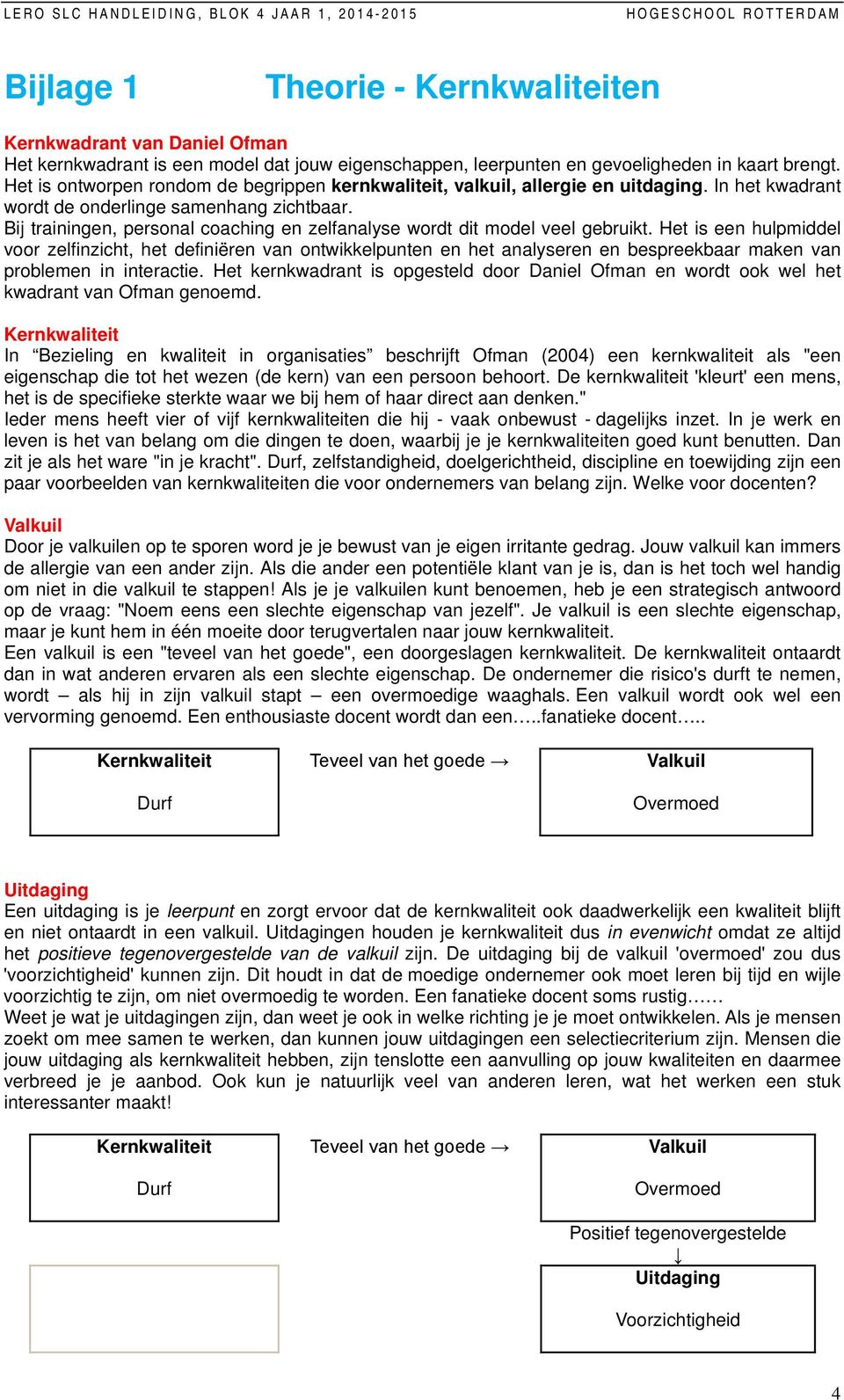 Bij trainingen, personal coaching en zelfanalyse wordt dit model veel gebruikt.