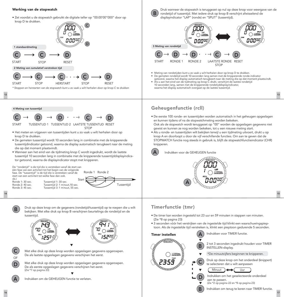 Met iedere druk op knop verschijnt afwisselend de displayindicator LP (ronde) en SPLIT (tussentijd).