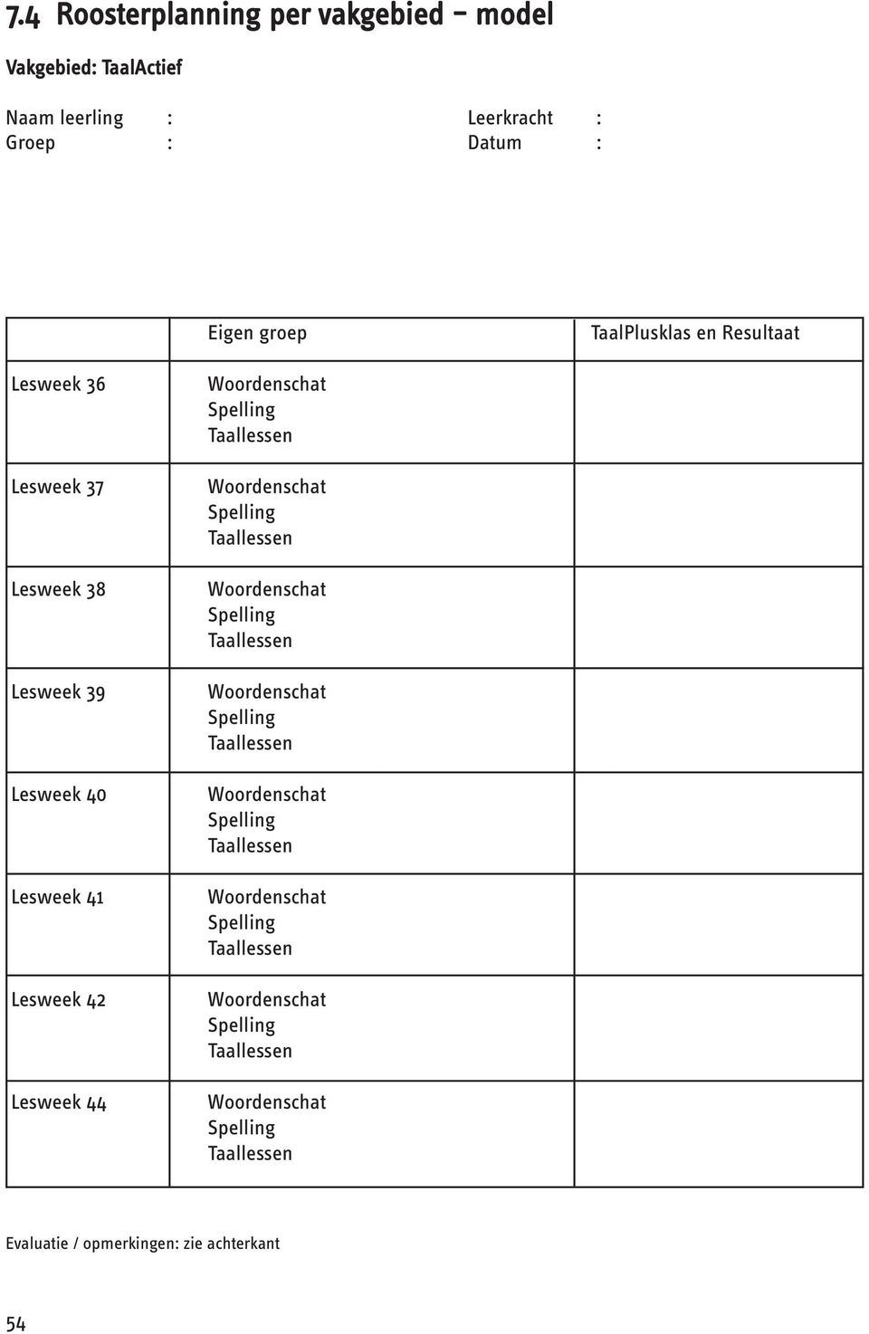 Resultaat Lesweek 36 Lesweek 37 Lesweek 38 Lesweek 39 Lesweek 40