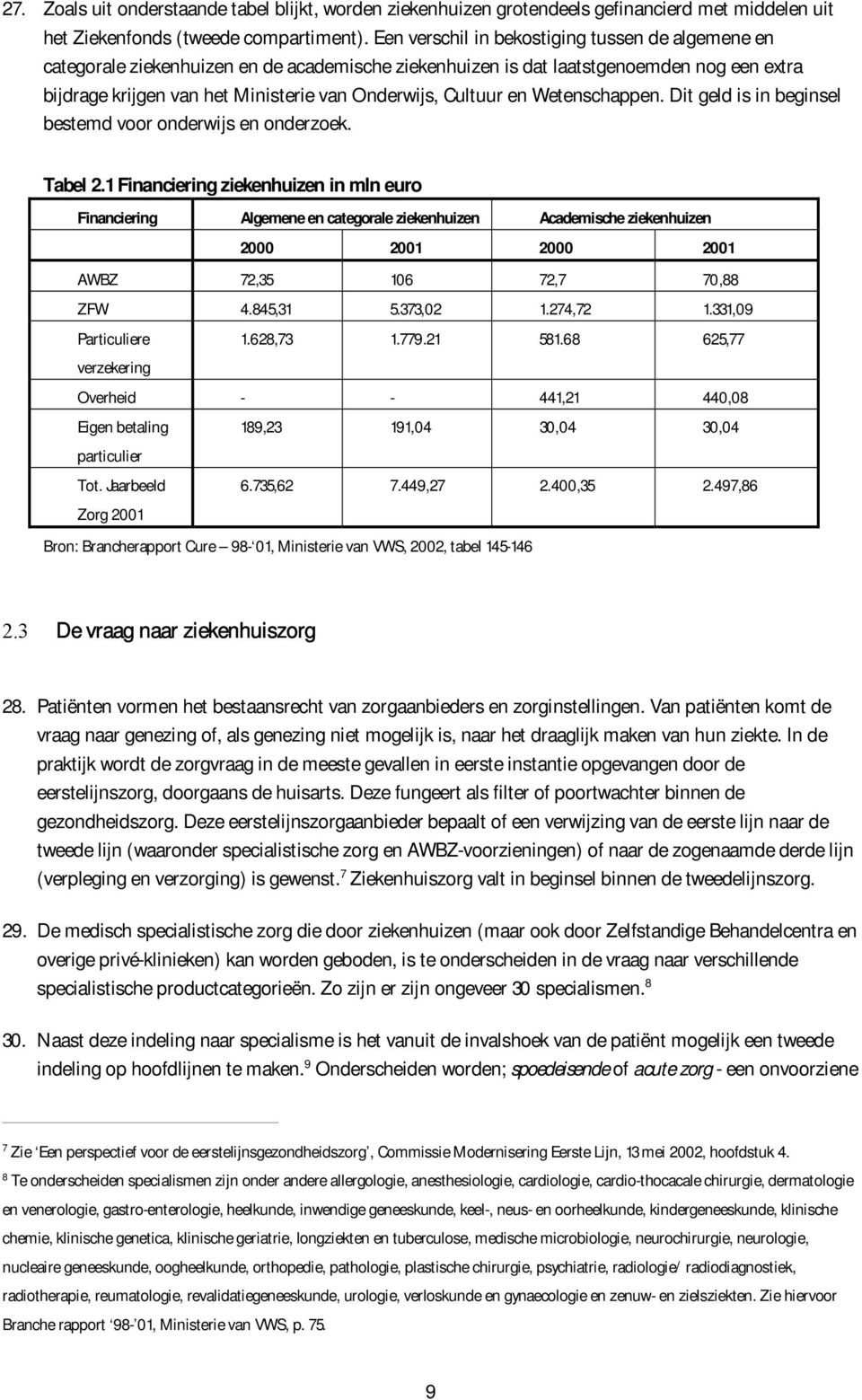 Cultuur en Wetenschappen. Dit geld is in beginsel bestemd voor onderwijs en onderzoek. Tabel 2.