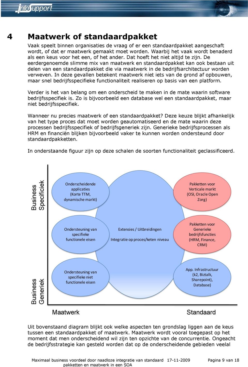 De eerdergenoemde slimme mix van maatwerk en standaardpakket kan ook bestaan uit delen van een standaardpakket die via maatwerk in de bedrijfsarchitectuur worden verweven.