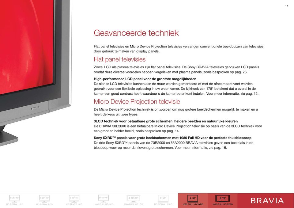 De Sony BRAVIA televisies gebruiken LCD panels omdat deze diverse voordelen hebben vergeleken met plasma panels, zoals besproken op pag. 26.