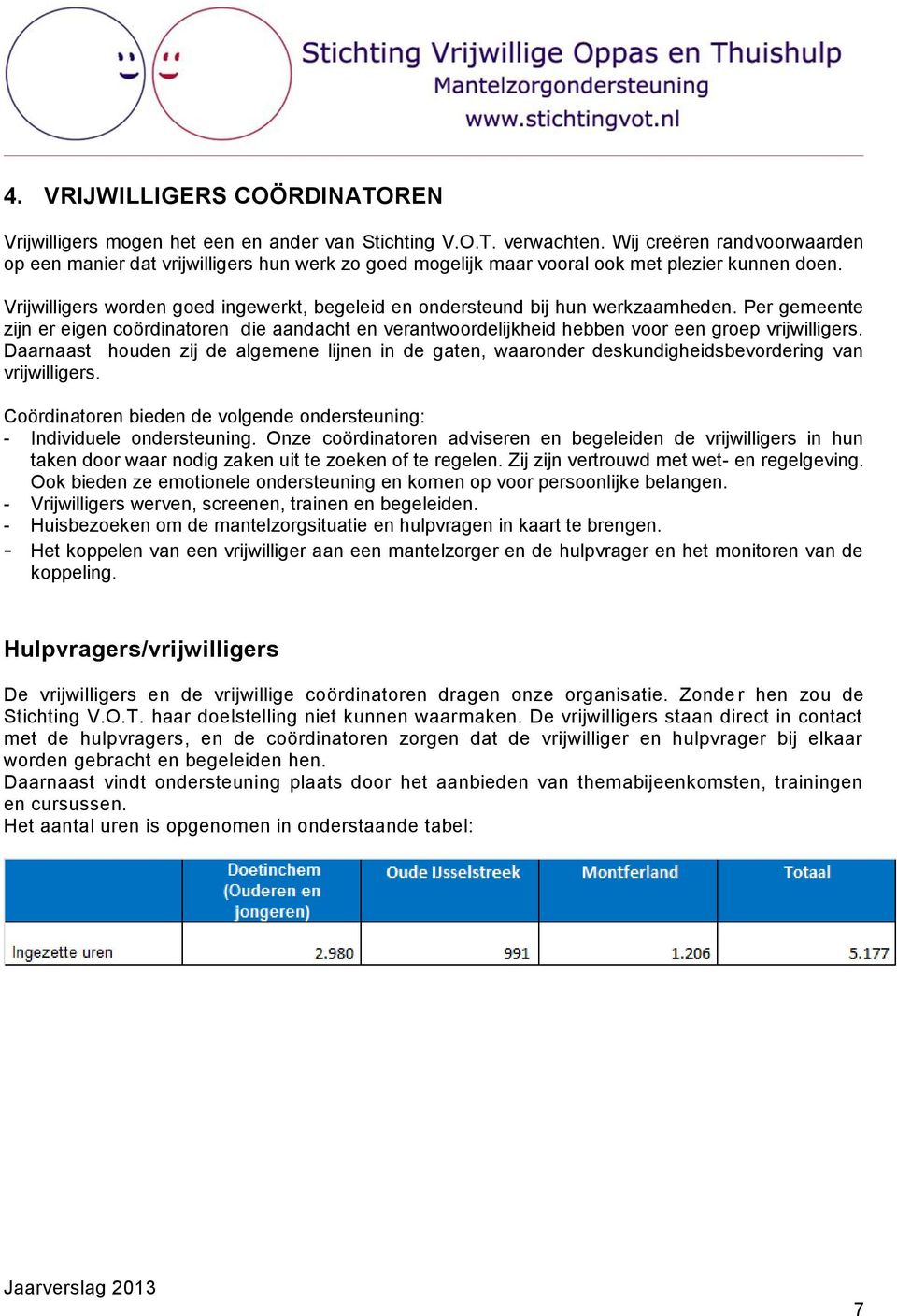 Vrijwilligers worden goed ingewerkt, begeleid en ondersteund bij hun werkzaamheden. Per gemeente zijn er eigen coördinatoren die aandacht en verantwoordelijkheid hebben voor een groep vrijwilligers.