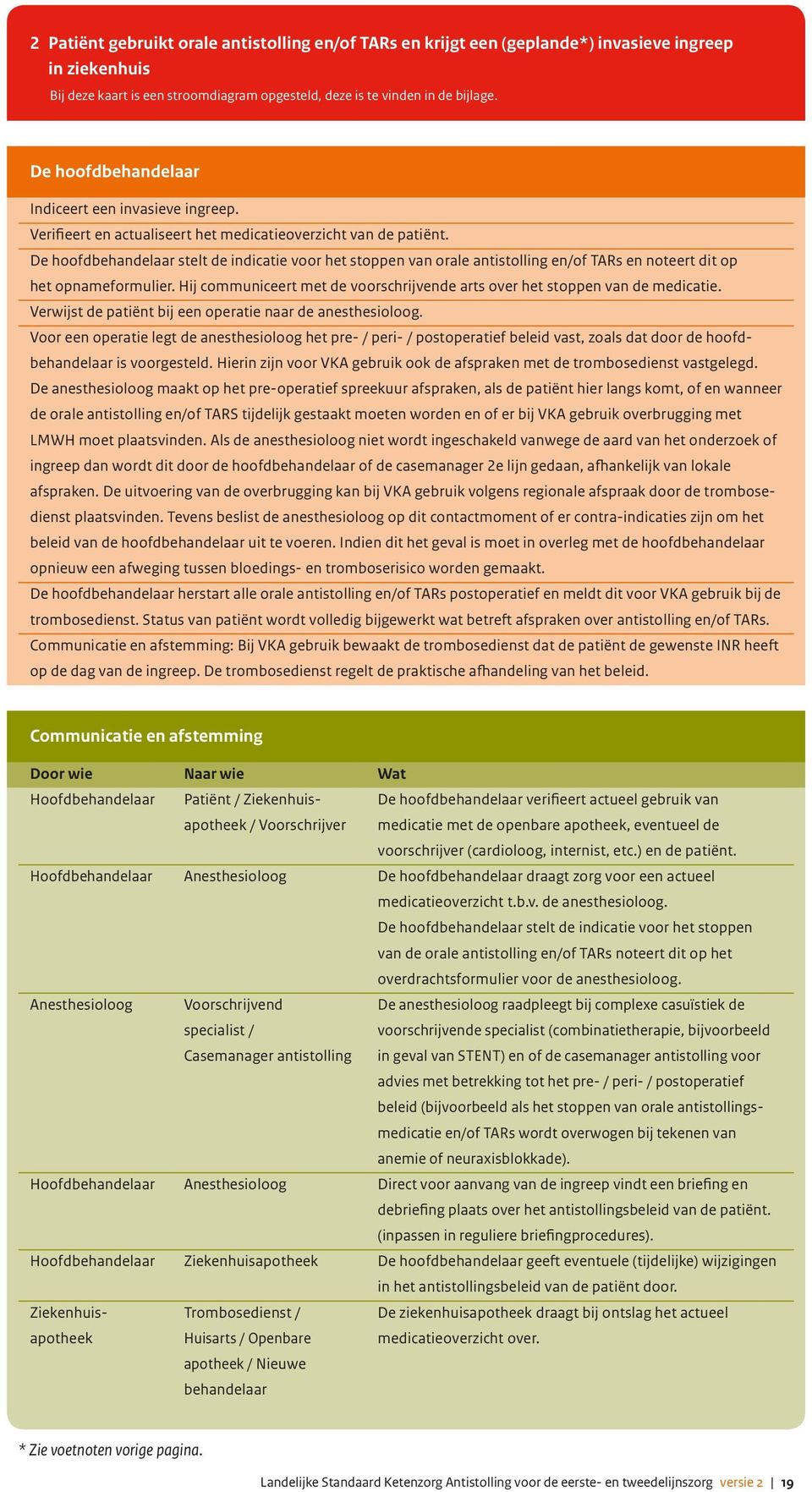 De hoofdbehandelaar stelt de indicatie voor het stoppen van orale antistolling en/of TARs en noteert dit op het opnameformulier.