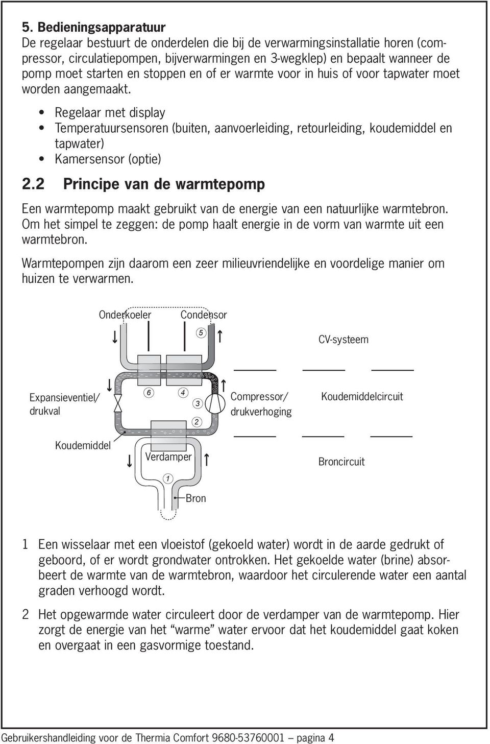 Regelaar met display Temperatuursensoren (buiten, aanvoerleiding, retourleiding, koudemiddel en tapwater) Kamersensor (optie) 2.
