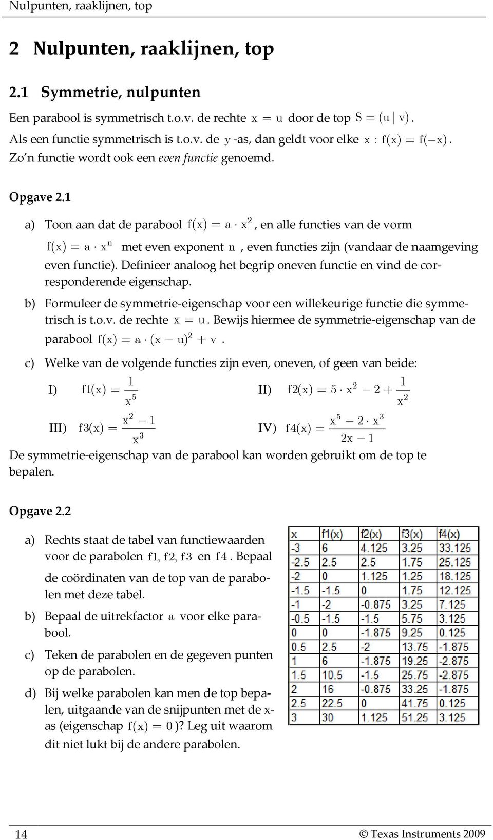 1 a) Toon aan dat de parabool f(x) a x, en alle functies van de vorm f(x) a x n met even exponent n, even functies zijn (vandaar de naamgeving even functie).