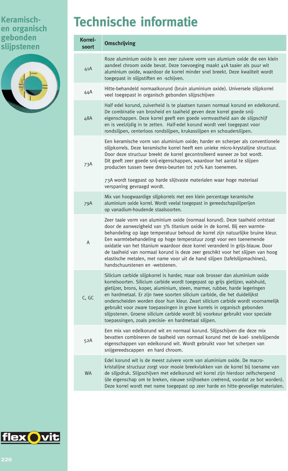 Hitte-behandeld normaalkorund (bruin aluminium oxide). Universele slijpkorrel veel toegepast in slijpschijven Half edel korund, zuiverheid is te plaatsen tussen normaal korund en edelkorund.