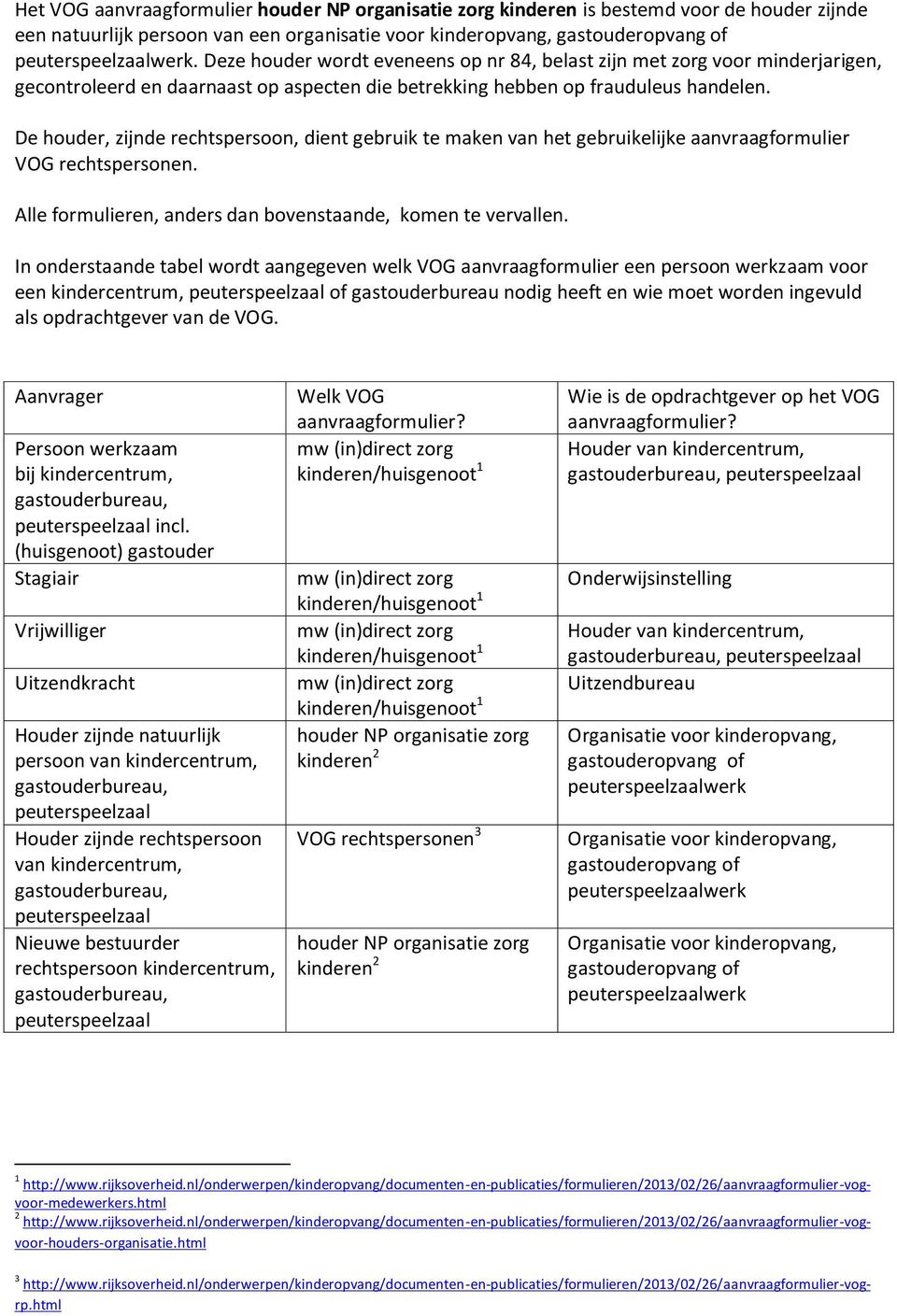 De houder, zijnde rechtspersoon, dient gebruik te maken van het gebruikelijke aanvraagformulier VOG rechtspersonen. Alle formulieren, anders dan bovenstaande, komen te vervallen.