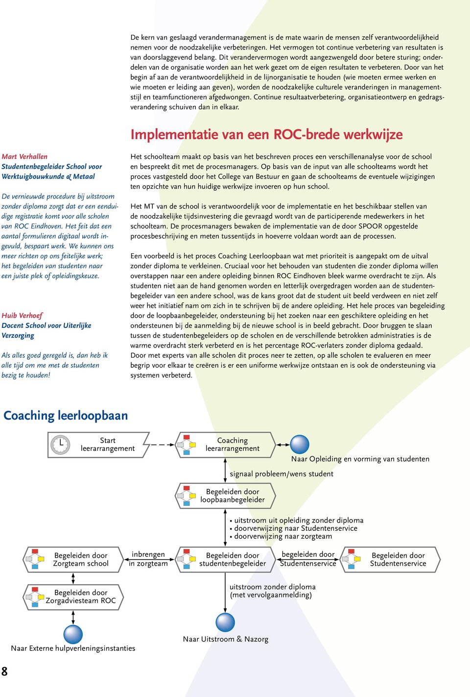 Dit verander vermogen wordt aangezwengeld door betere sturing; onderdelen van de organisatie worden aan het werk gezet om de eigen resultaten te verbeteren.