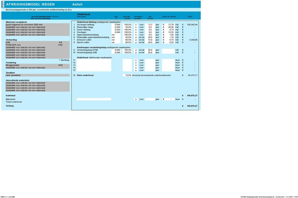 0/8 0/22 1 kleeflaag 0/40 Onderhoud omschrijving dikte oppervlak eenmalig of jaar/ kosten per eenheid NCW m aandeel periodiek periode Onderhoud deklaag vastliggende maatregelen 1 Vervangen deklaag