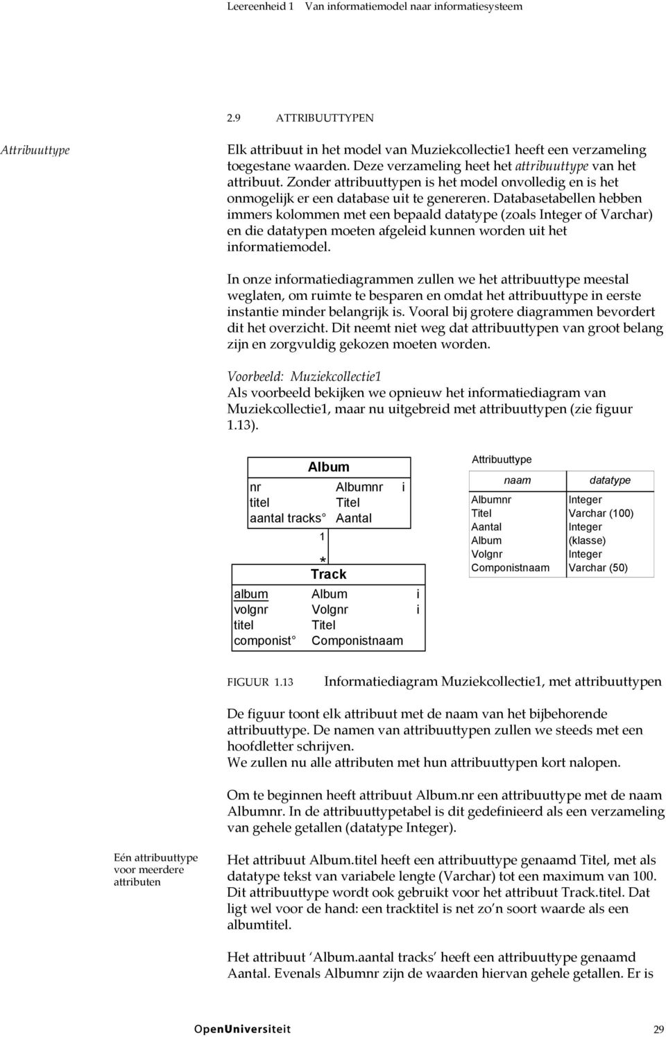 Databasetabellen hebben mmers kolommen met een bepaald datatype (zoals Integer of Varchar) en de datatypen moeten afgeled kunnen worden ut het nformatemodel.