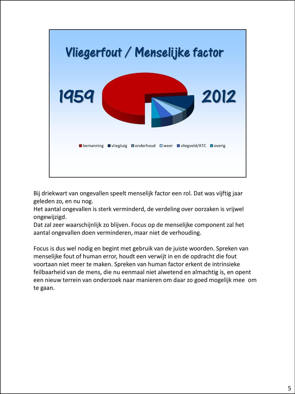 Focus op de menselijke component zal het aantal ongevallen doen verminderen, maar niet de verhouding. Focus is dus wel nodig en begint met gebruik van de juiste woorden.