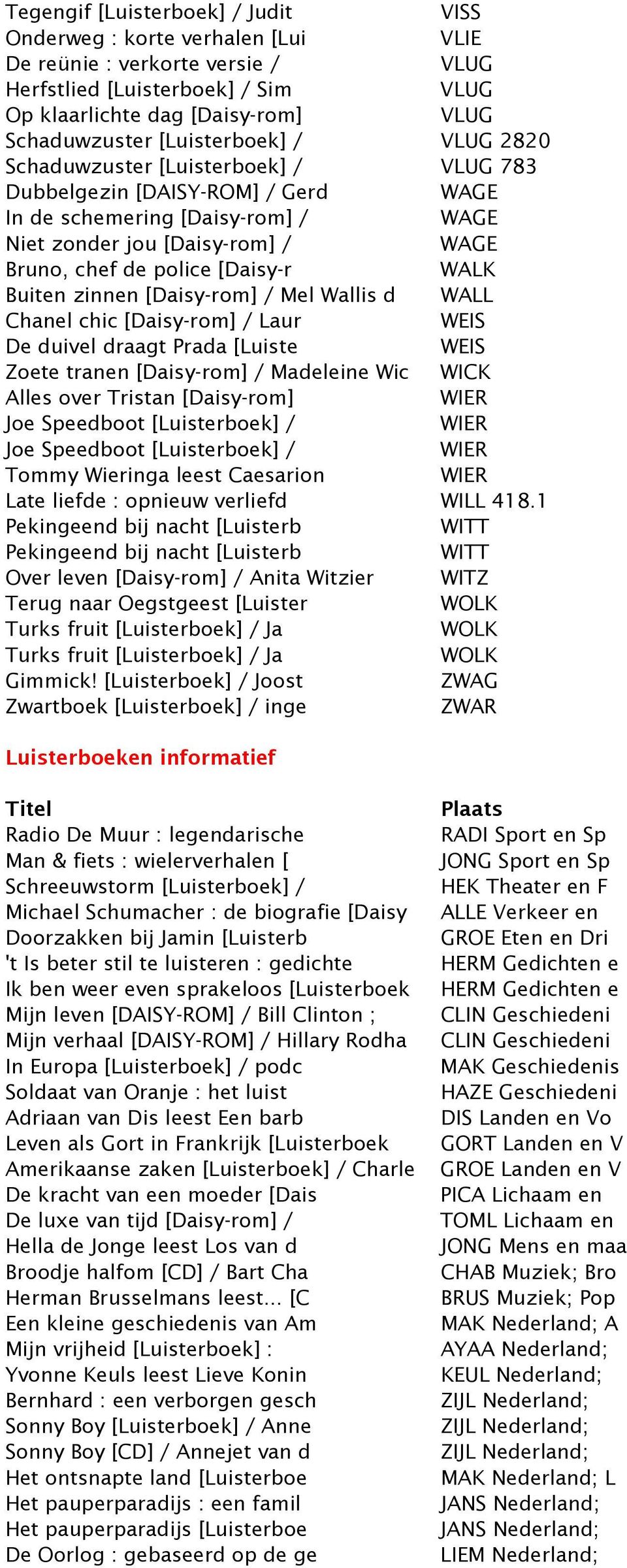 [Daisy-r WALK Buiten zinnen [Daisy-rom] / Mel Wallis d WALL Chanel chic [Daisy-rom] / Laur WEIS De duivel draagt Prada [Luiste WEIS Zoete tranen [Daisy-rom] / Madeleine Wic WICK Alles over Tristan