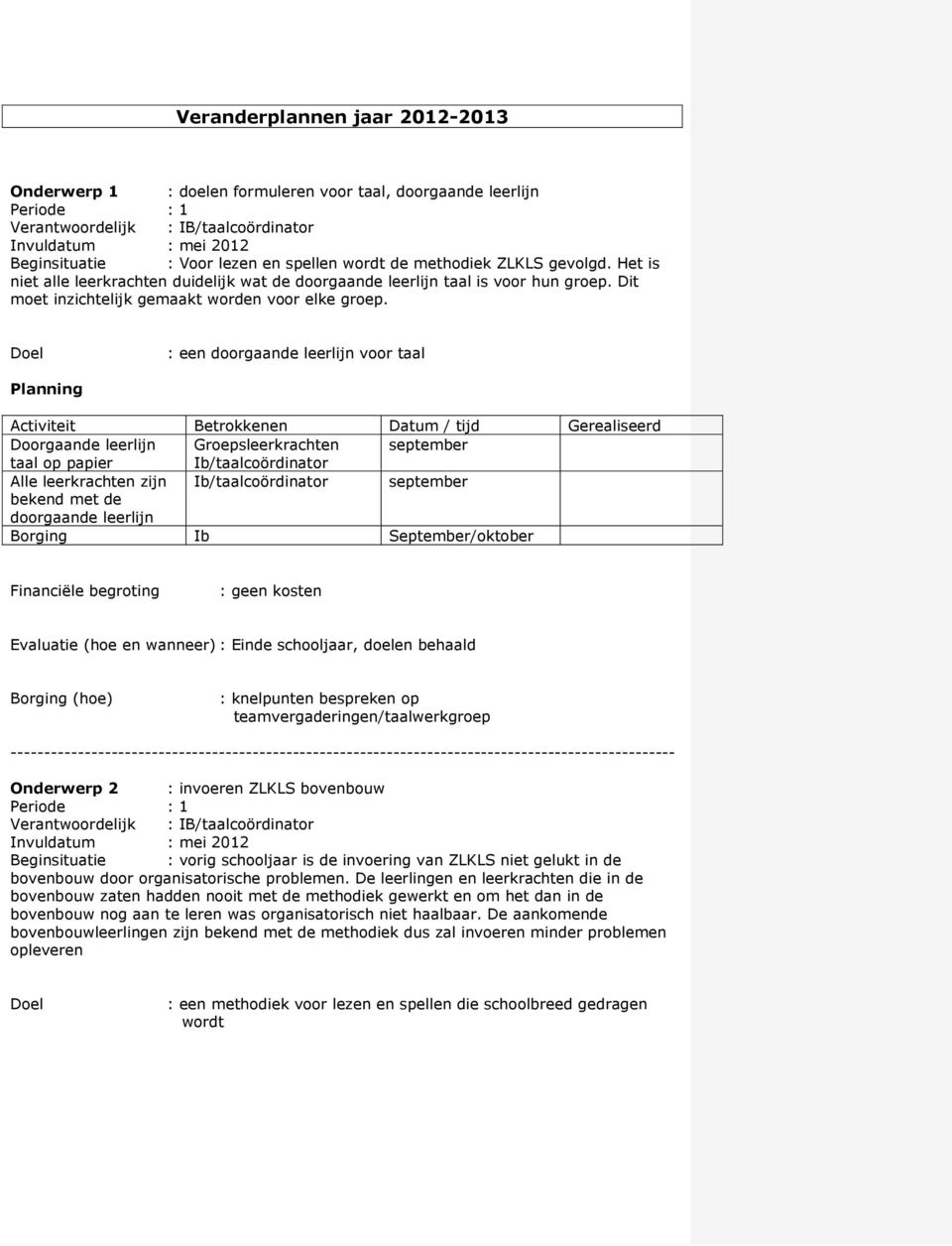 Doel : een doorgaande leerlijn voor taal Planning Activiteit Betrokkenen Datum / tijd Gerealiseerd Doorgaande leerlijn Groepsleerkrachten september taal op papier Ib/taalcoördinator Alle leerkrachten