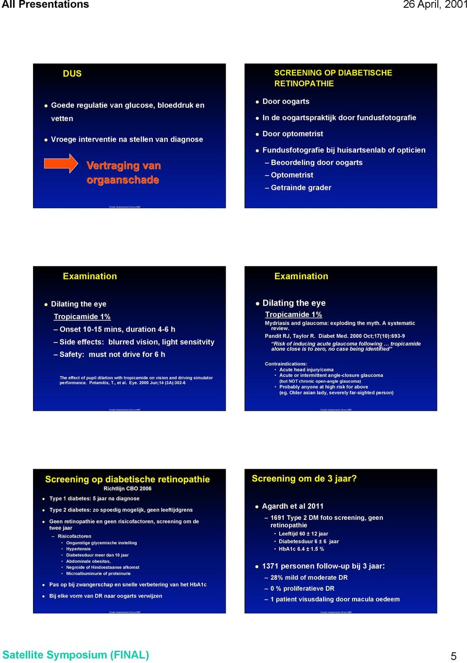 h Side effects: blurred vision, light sensitvity Safety: must not drive for 6 h The effect of pupil dilation with tropicamide on vision and driving simulator performance. Potamitis, T., et al. Eye.