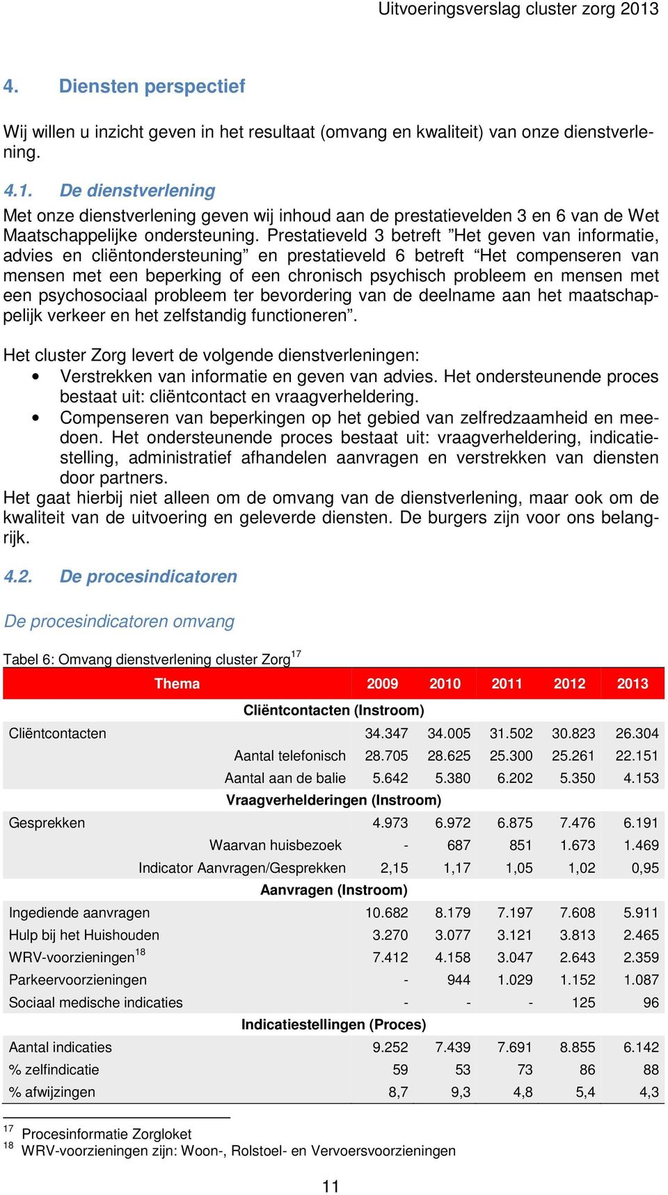 Prestatieveld 3 betreft Het geven van informatie, advies en cliëntondersteuning en prestatieveld 6 betreft Het compenseren van mensen met een beperking of een chronisch psychisch probleem en mensen