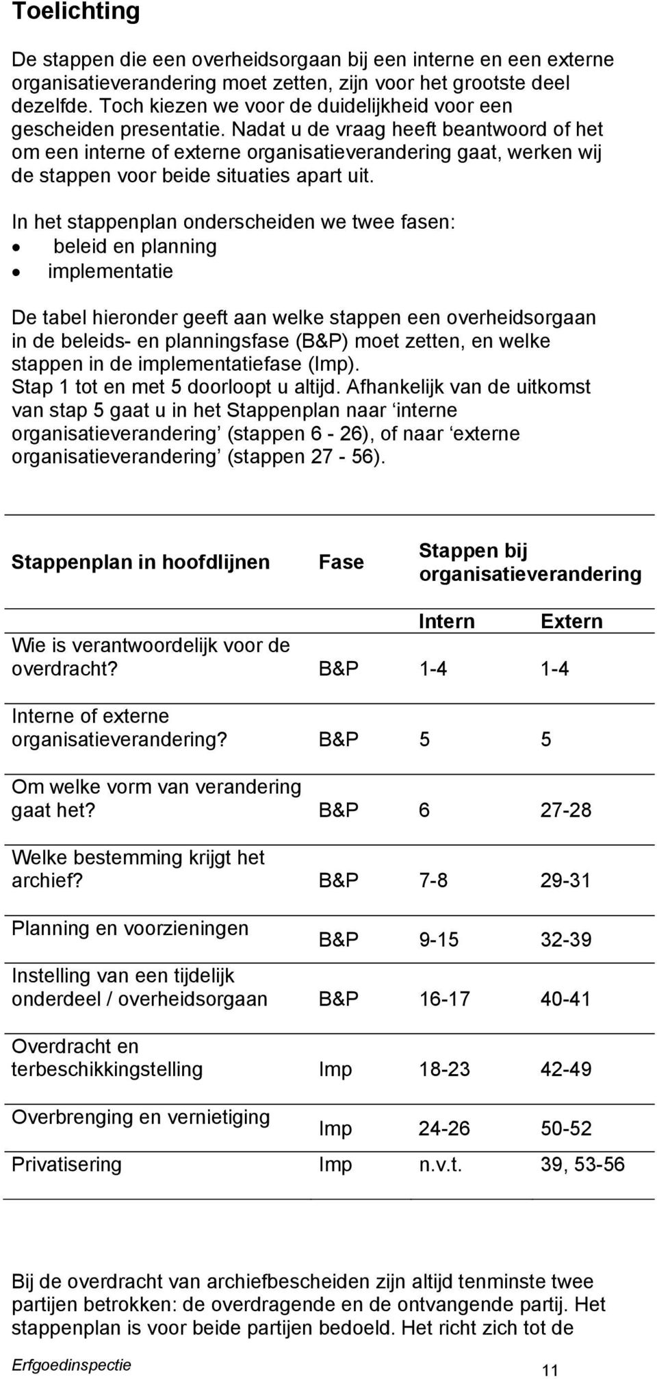 Nadat u de vraag heeft beantwoord of het om een interne of externe organisatieverandering gaat, werken wij de stappen voor beide situaties apart uit.