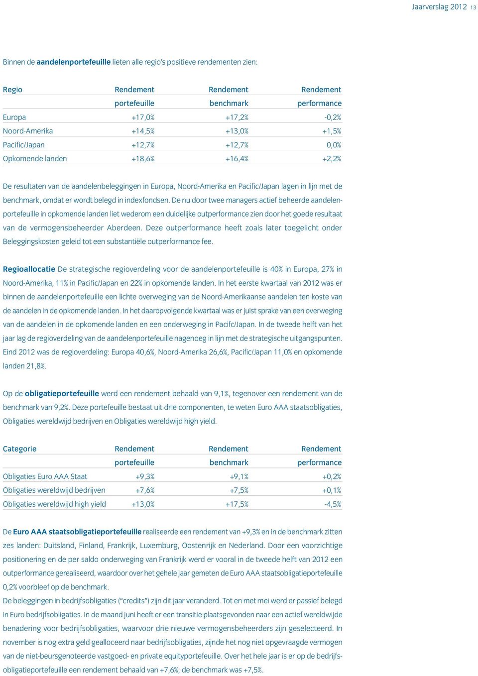 lijn met de benchmark, omdat er wordt belegd in indexfondsen.