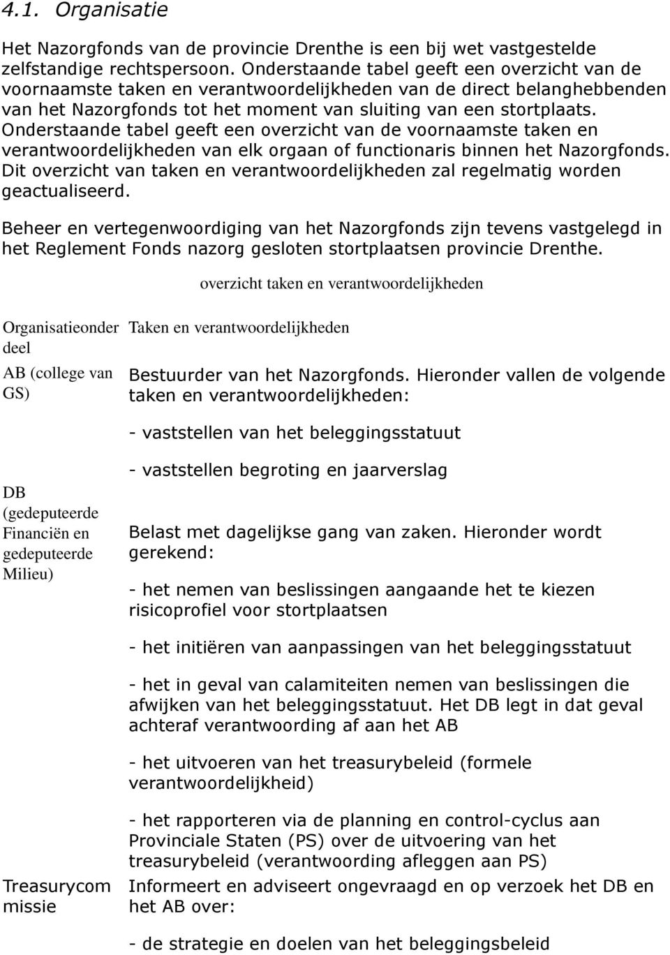 Onderstaande tabel geeft een overzicht van de voornaamste taken en verantwoordelijkheden van elk orgaan of functionaris binnen het Nazorgfonds.