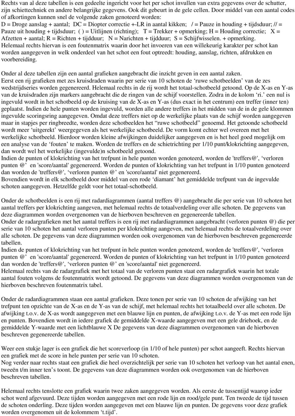 Door middel van een aantal codes of afkortingen kunnen snel de volgende zaken genoteerd worden: D = Droge aanslag + aantal; DC = Diopter correctie +-LR in aantal kikken; / = Pauze in houding +