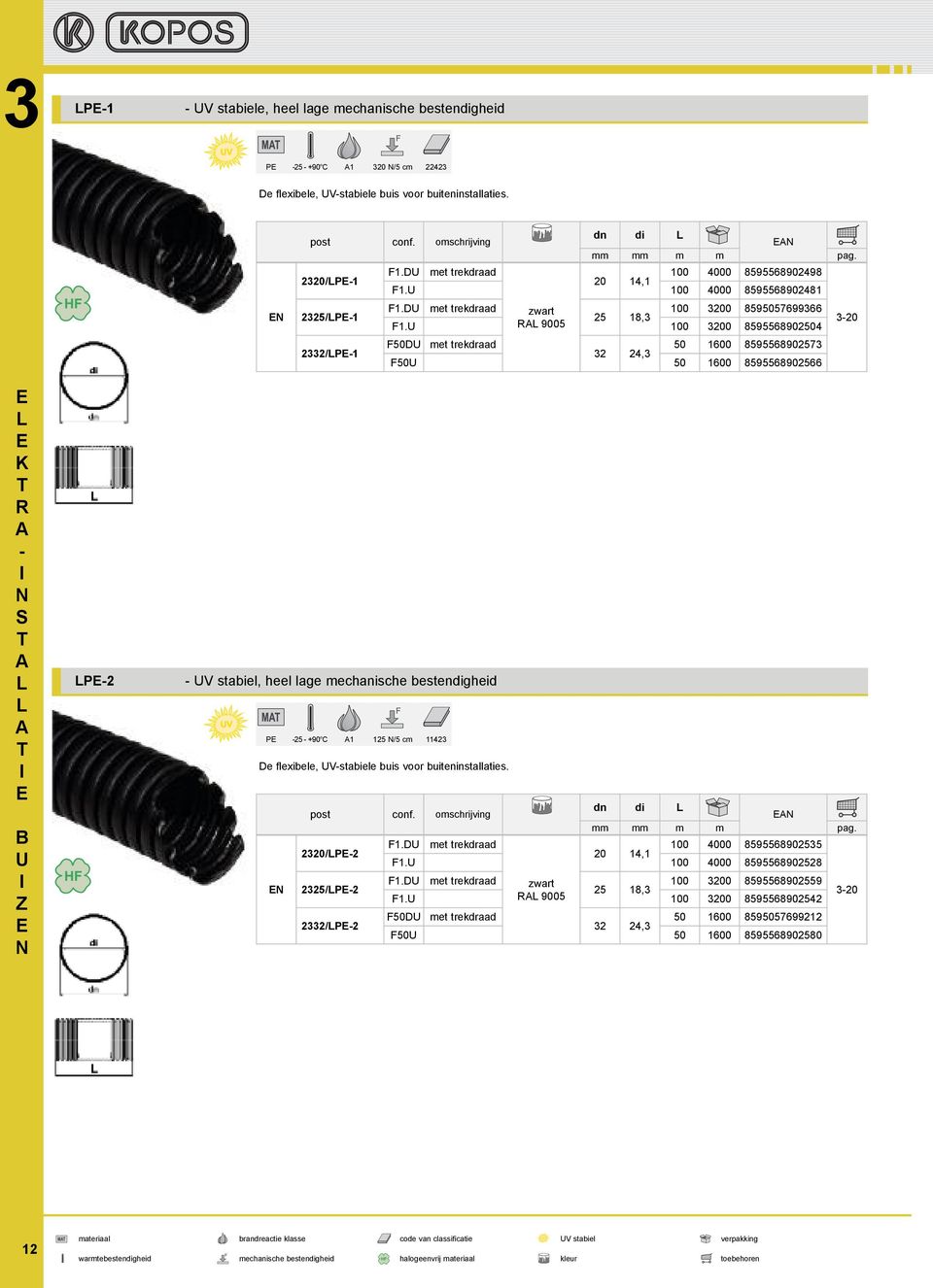 9005 100 200 8595568902504 F50D met trekdraad 50 1600 859556890257 2 24, F50 50 1600 8595568902566 20 P2 V stabiel, heel lage mechanische bestendigheid P 25 +90 C 1 125 /5 cm 1142 De flexibele, V