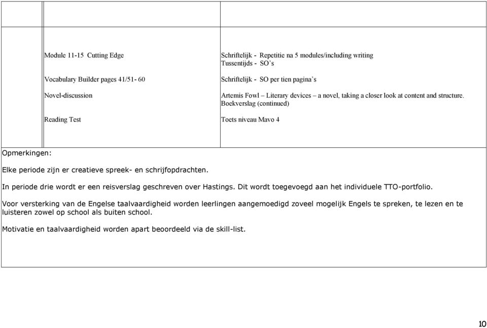 Boekverslag (continued) Toets niveau Mavo 4 Opmerkingen: Elke periode zijn er creatieve spreek- en schrijfopdrachten. In periode drie wordt er een reisverslag geschreven over Hastings.