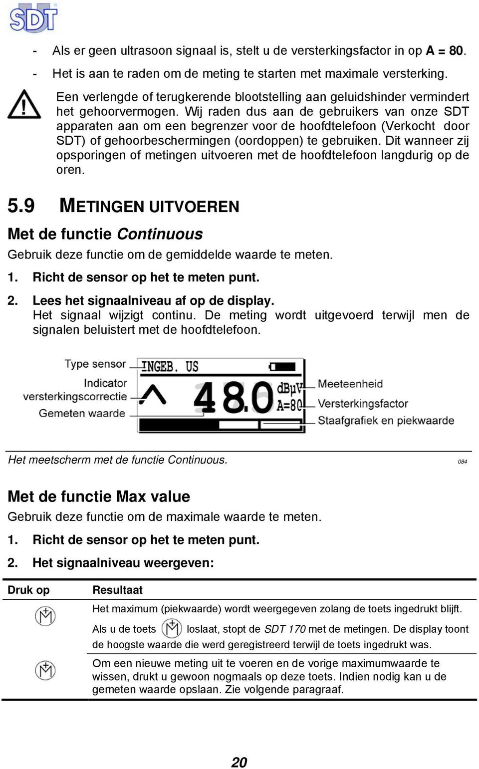 Wij raden dus aan de gebruikers van onze SDT apparaten aan om een begrenzer voor de hoofdtelefoon (Verkocht door SDT) of gehoorbeschermingen (oordoppen) te gebruiken.