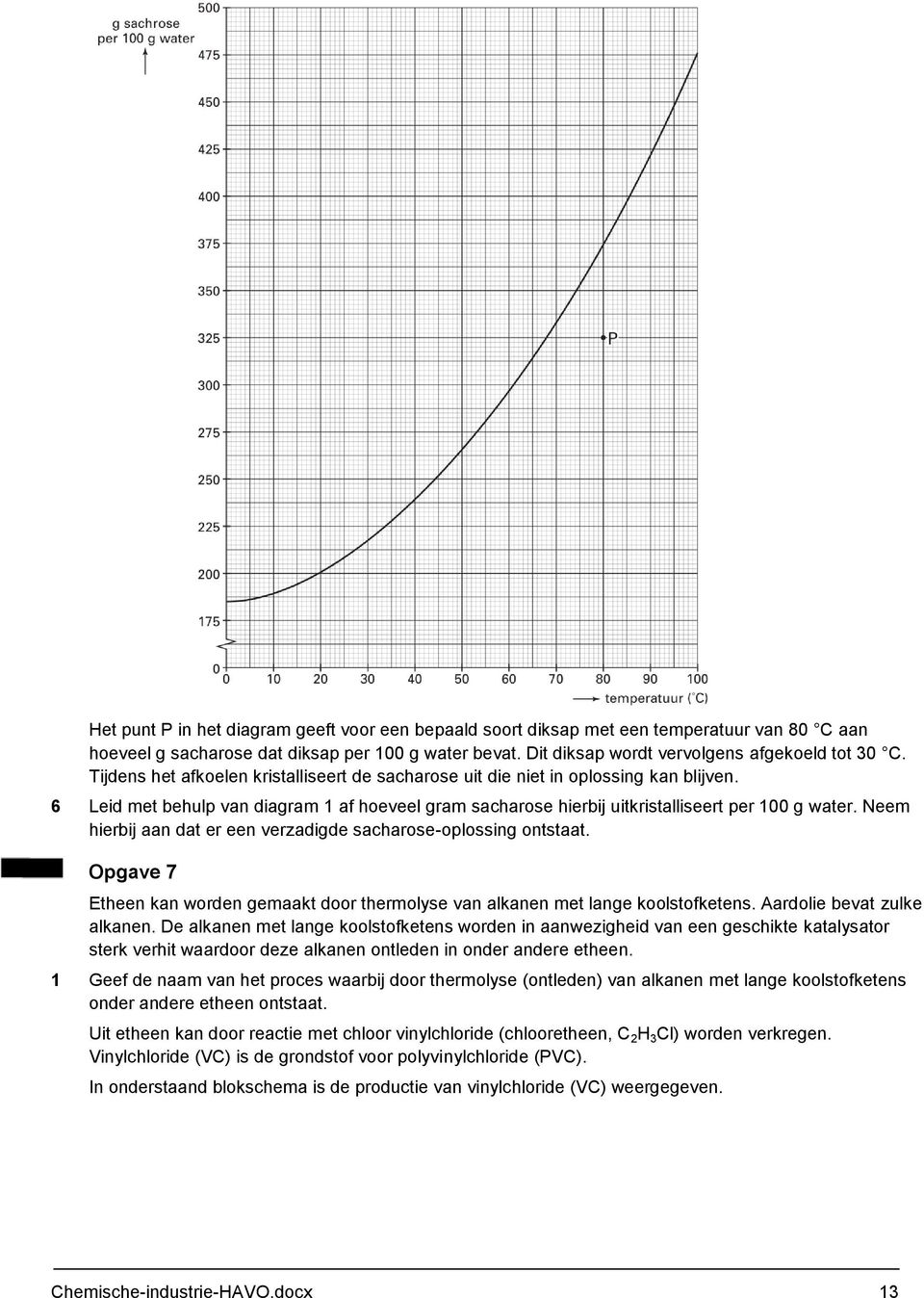 Neem hierbij aan dat er een verzadigde sacharose-oplossing ontstaat. Opgave 7 Etheen kan worden gemaakt door thermolyse van alkanen met lange koolstofketens. Aardolie bevat zulke alkanen.