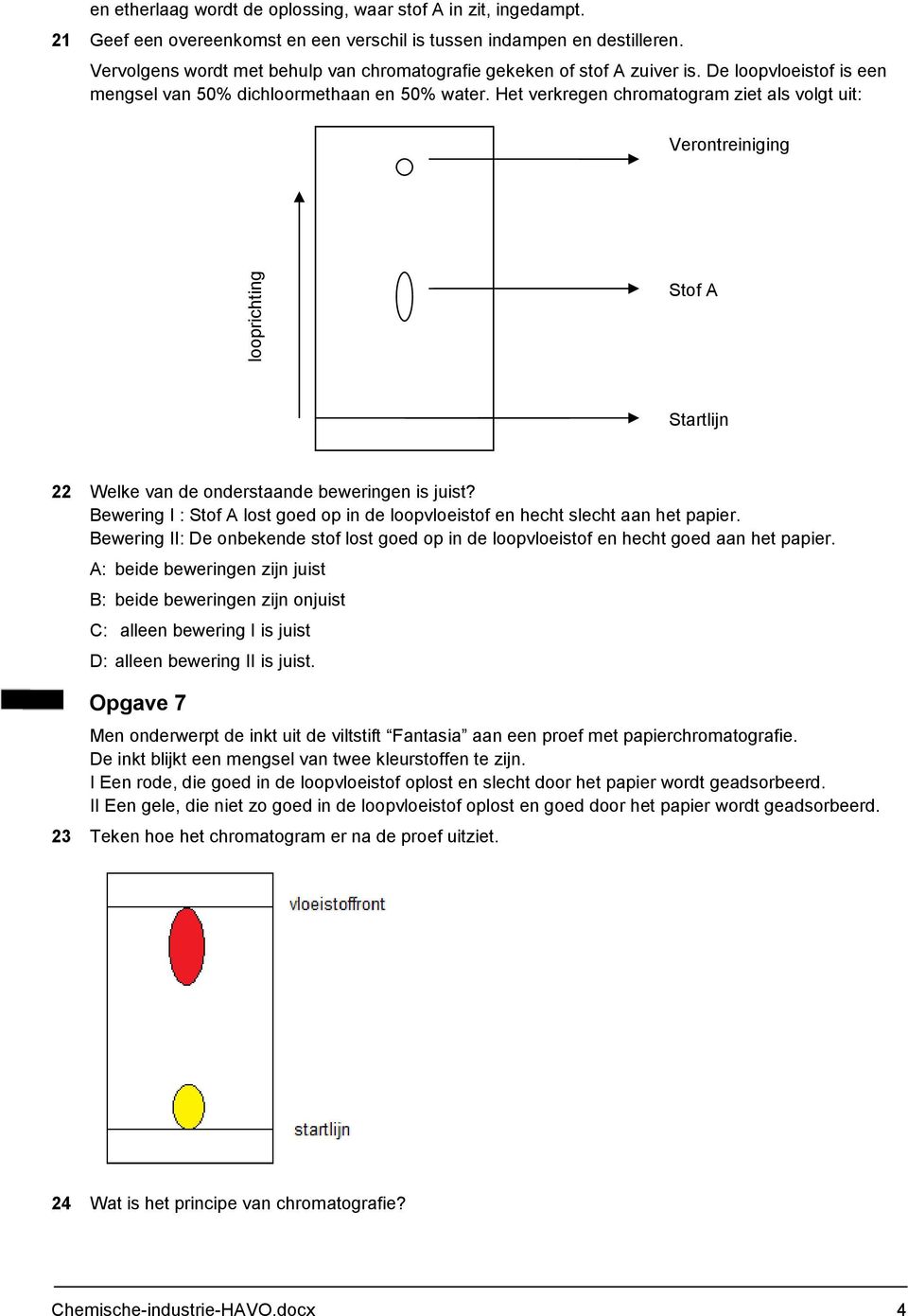 Het verkregen chromatogram ziet als volgt uit: Verontreiniging Stof A Startlijn 22 Welke van de onderstaande beweringen is juist?