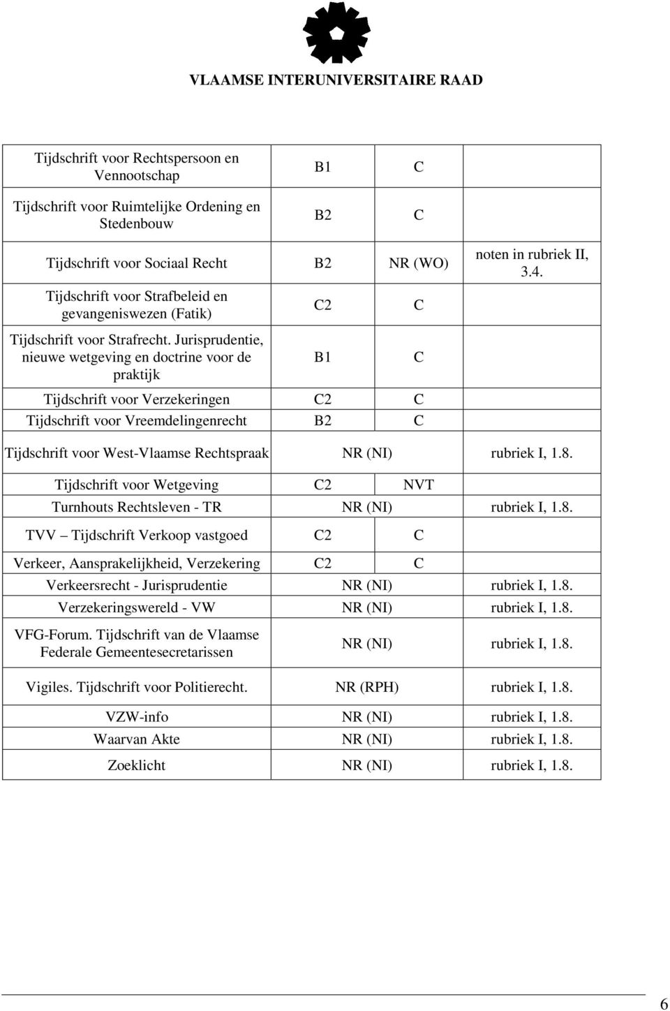 Jurisprudentie, nieuwe wetgeving en doctrine voor de praktijk B1 Tijdschrift voor Verzekeringen 2 Tijdschrift voor Vreemdelingenrecht B2 Tijdschrift voor West-Vlaamse Rechtspraak Tijdschrift voor