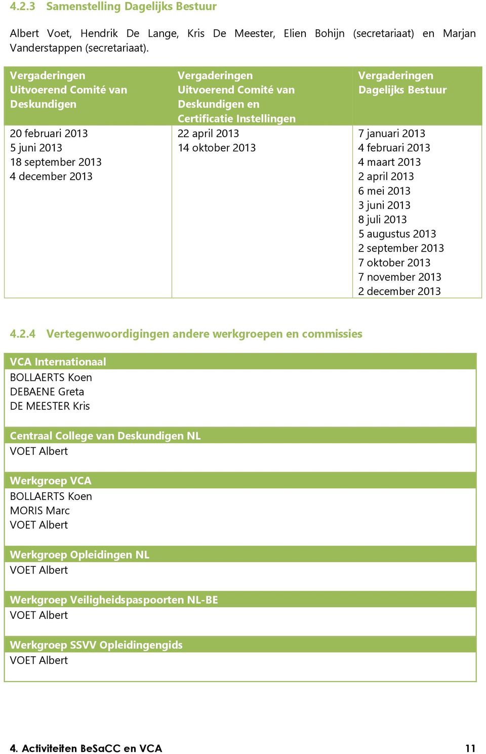 2013 14 oktober 2013 Vergaderingen Dagelijks Bestuur 7 januari 2013 4 februari 2013 4 maart 2013 2 april 2013 6 mei 2013 3 juni 2013 8 juli 2013 5 augustus 2013 2 september 2013 7 oktober 2013 7