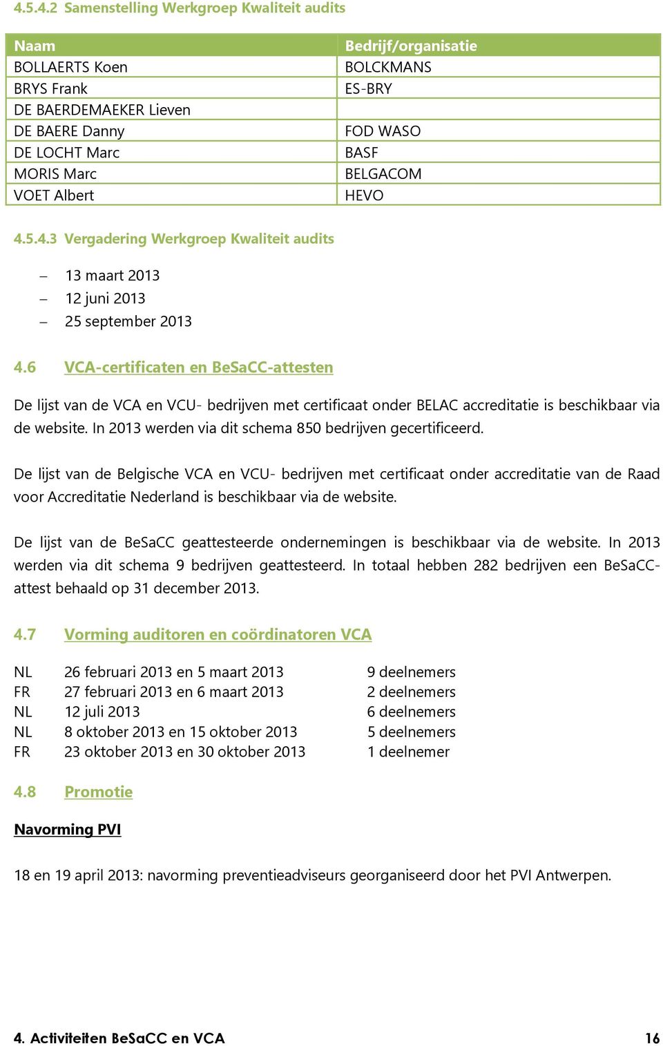 6 VCA-certificaten en BeSaCC-attesten De lijst van de VCA en VCU- bedrijven met certificaat onder BELAC accreditatie is beschikbaar via de website.