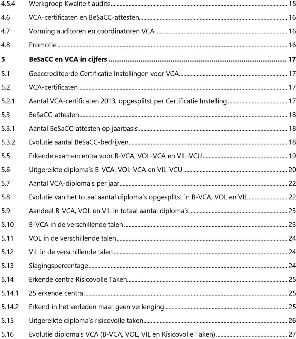 .. 18 5.3.2 Evolutie aantal BeSaCC-bedrijven... 18 5.5 Erkende examencentra voor B-VCA, VOL-VCA en VIL-VCU... 19 5.6 Uitgereikte diploma s B-VCA, VOL-VCA en VIL-VCU... 20 5.