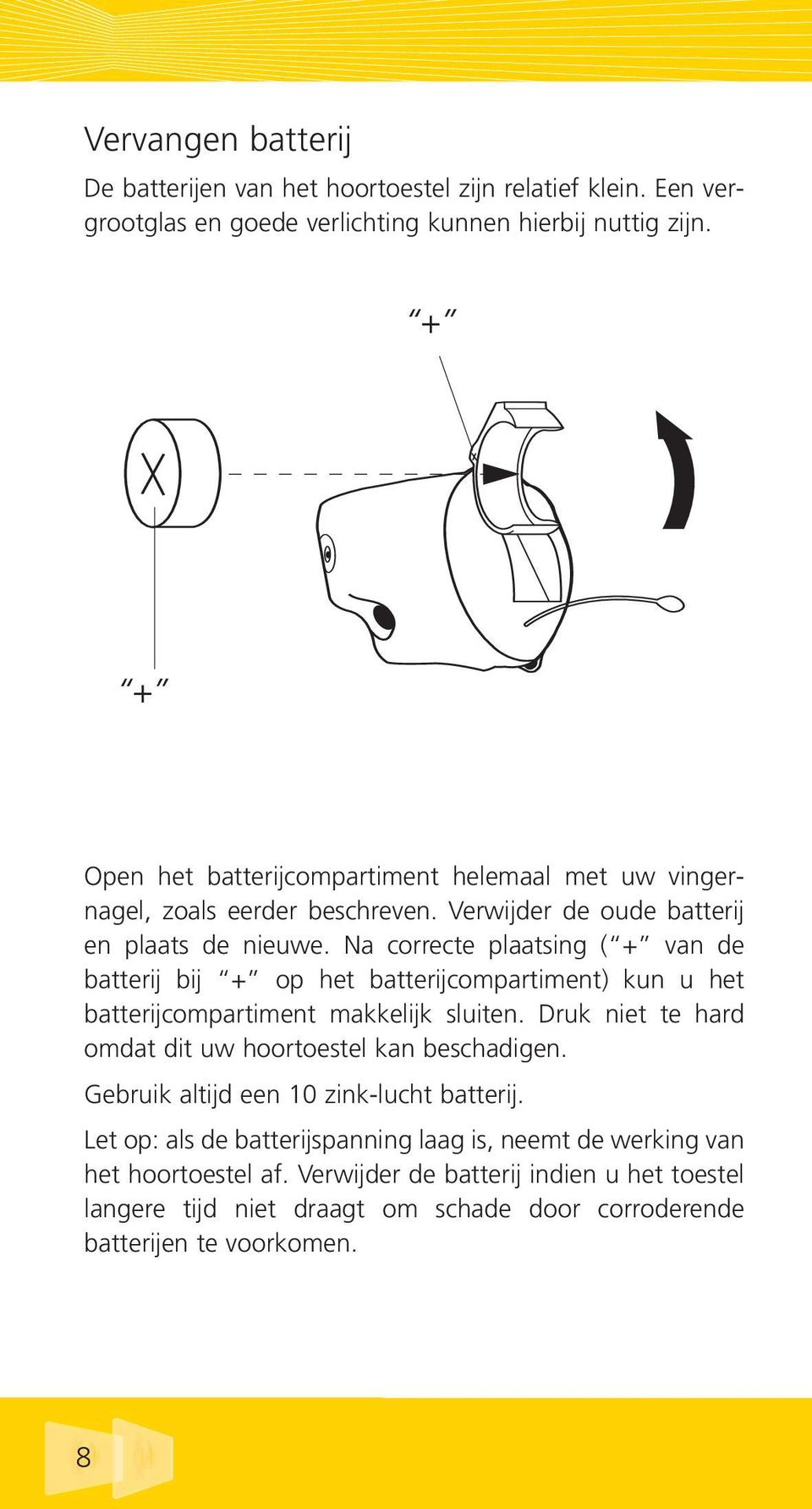 Na correcte plaatsing ( + van de batterij bij + op het batterijcompartiment) kun u het batterijcompartiment makkelijk sluiten.