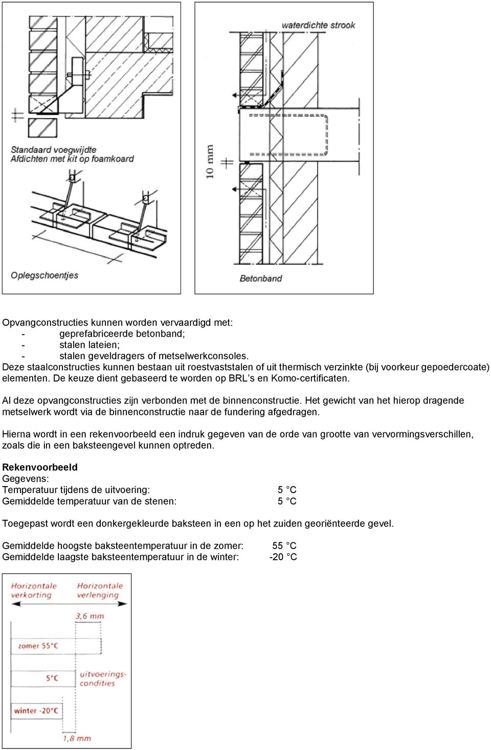 Al deze opvangconstructies zijn verbonden met de binnenconstructie. Het gewicht van het hierop dragende metselwerk wordt via de binnenconstructie naar de fundering afgedragen.