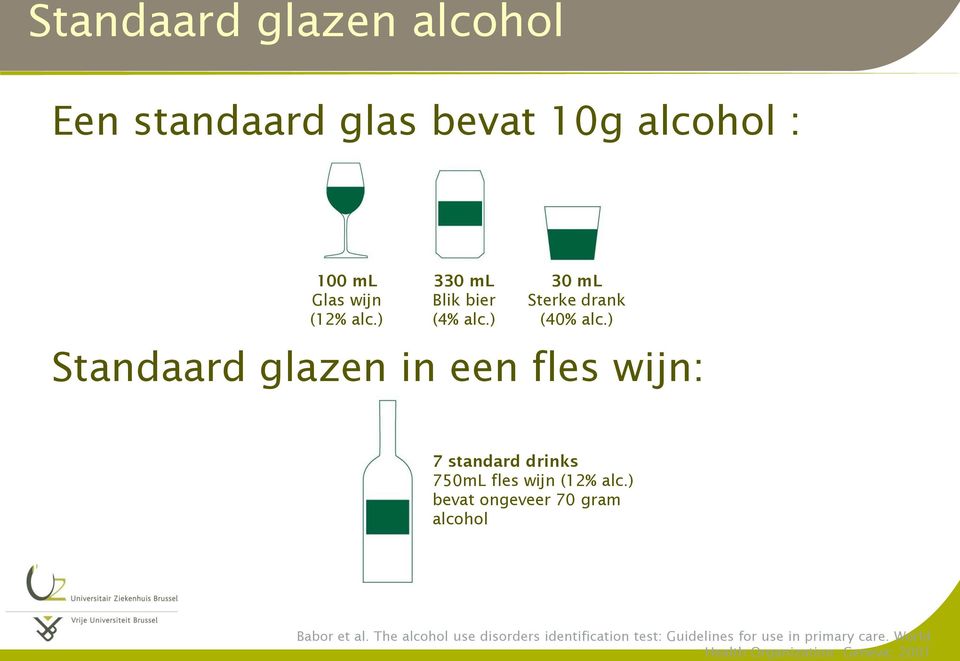 ) Standaard glazen in een fles wijn: 7 standard drinks 750mL fles wijn (12% alc.