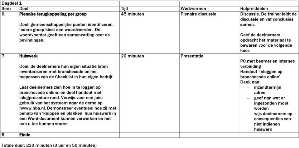 Einde Doel: de deelnemers hun eigen situatie laten inventariseren met branchecode online, toepassen van de Checklist in hun eigen bedrijf. Laat deelnemers zien hoe in te loggen op branchecode online.