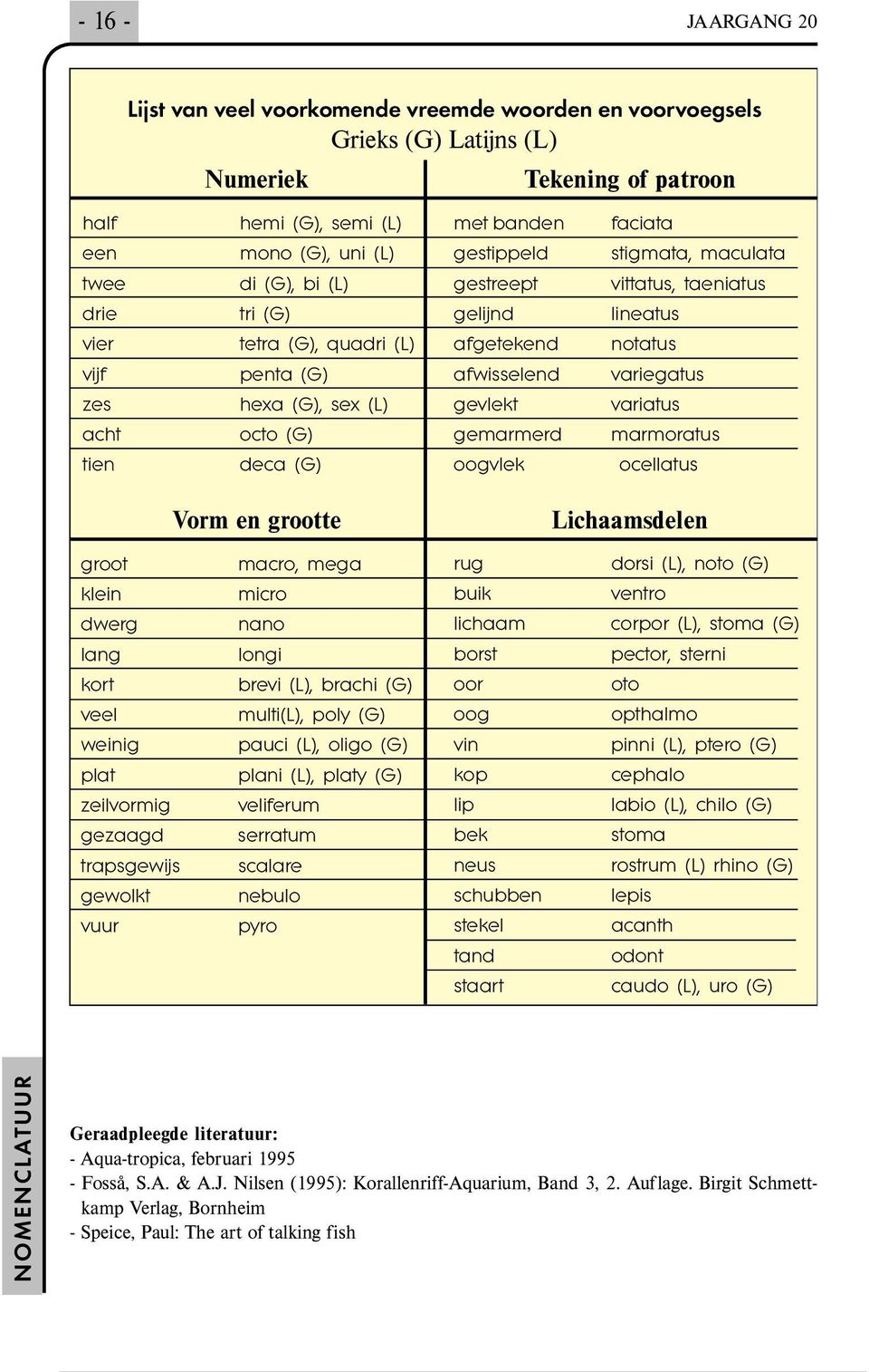 gemarmerd oogvlek faciata stig mata, macu lata vittatus, taen iatus lineatus notatus variegatus variatus marmoratus ocellatus Vorm en grootte Lichaamsdelen groot macro, mega rug dorsi (L), noto (G)