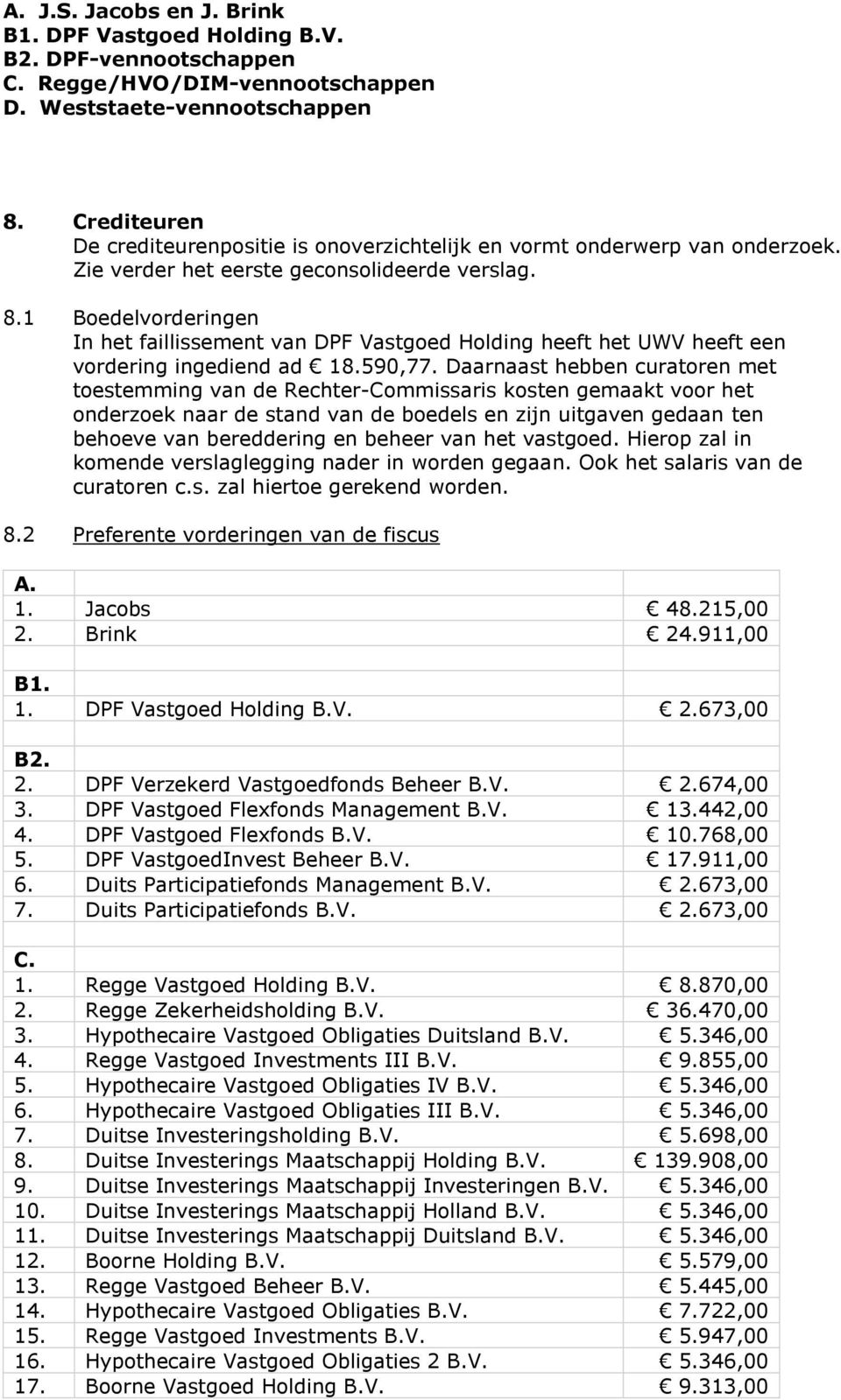 Daarnaast hebben curatoren met toestemming van de Rechter-Commissaris kosten gemaakt voor het onderzoek naar de stand van de boedels en zijn uitgaven gedaan ten behoeve van bereddering en beheer van