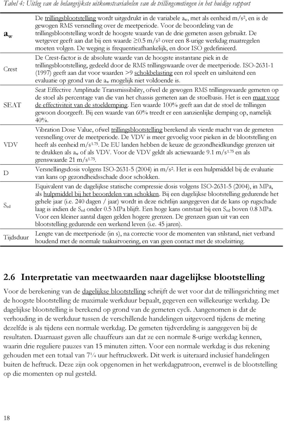 De wetgever geeft aan dat bij een waarde 0.5 m/s 2 over een 8-urige werkdag maatregelen moeten volgen. De weging is frequentieafhankelijk, en door ISO gedefinieerd.