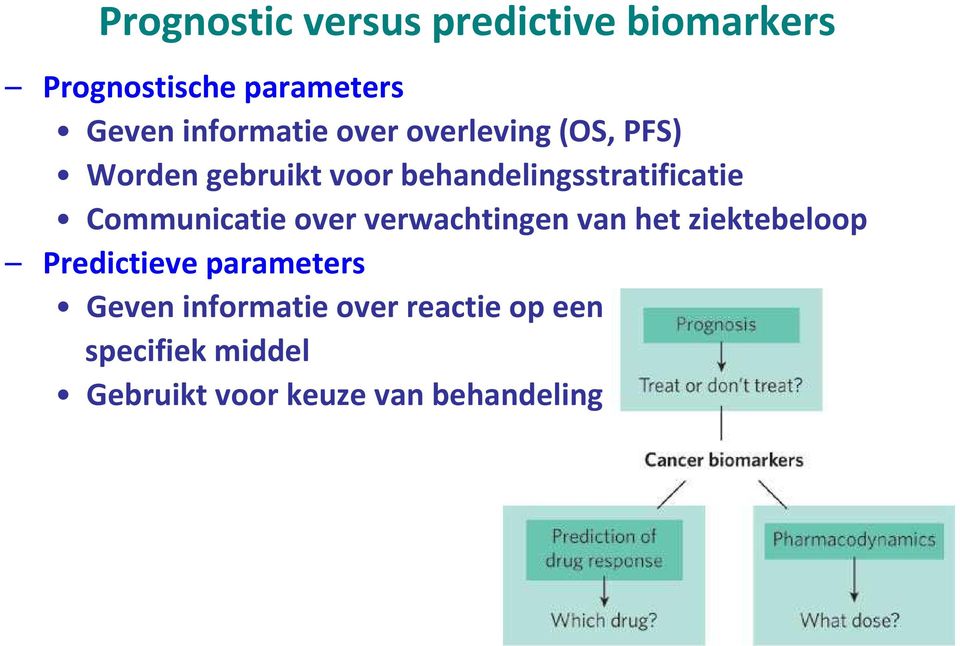 behandelingsstratificatie Communicatie over verwachtingen van het ziektebeloop