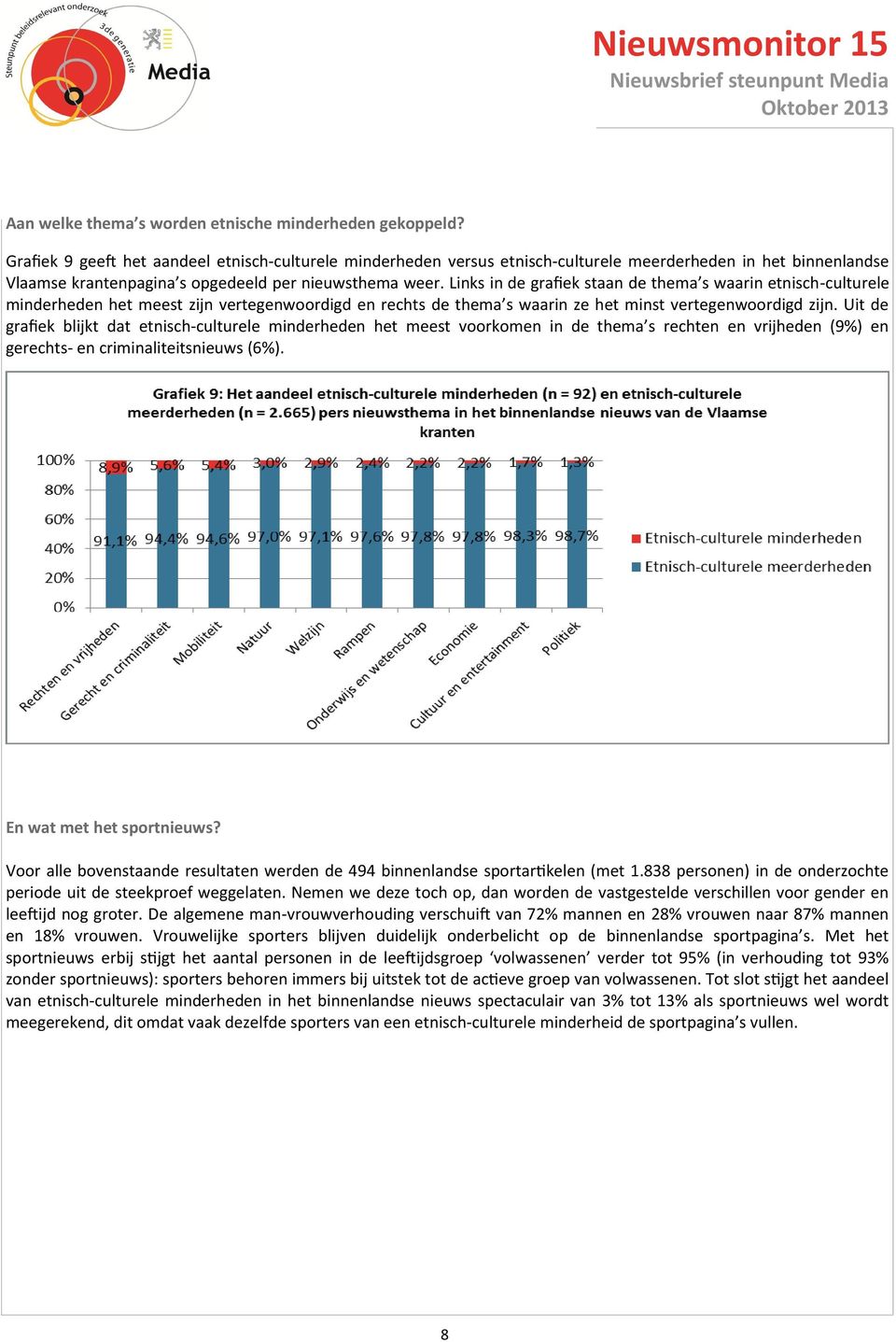 Links in de grafiek staan de thema s waarin etnisch-culturele minderheden het meest zijn vertegenwoordigd en rechts de thema s waarin ze het minst vertegenwoordigd zijn.