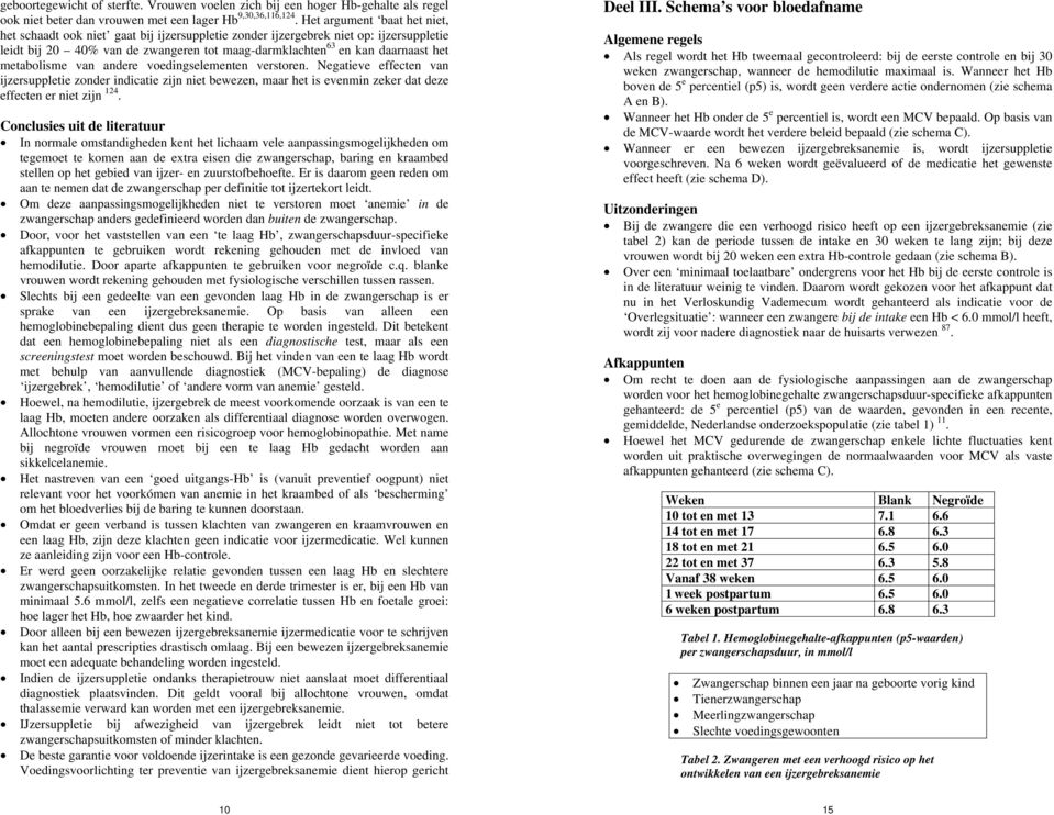 metabolisme van andere voedingselementen verstoren. Negatieve effecten van ijzersuppletie zonder indicatie zijn niet bewezen, maar het is evenmin zeker dat deze effecten er niet zijn 124.