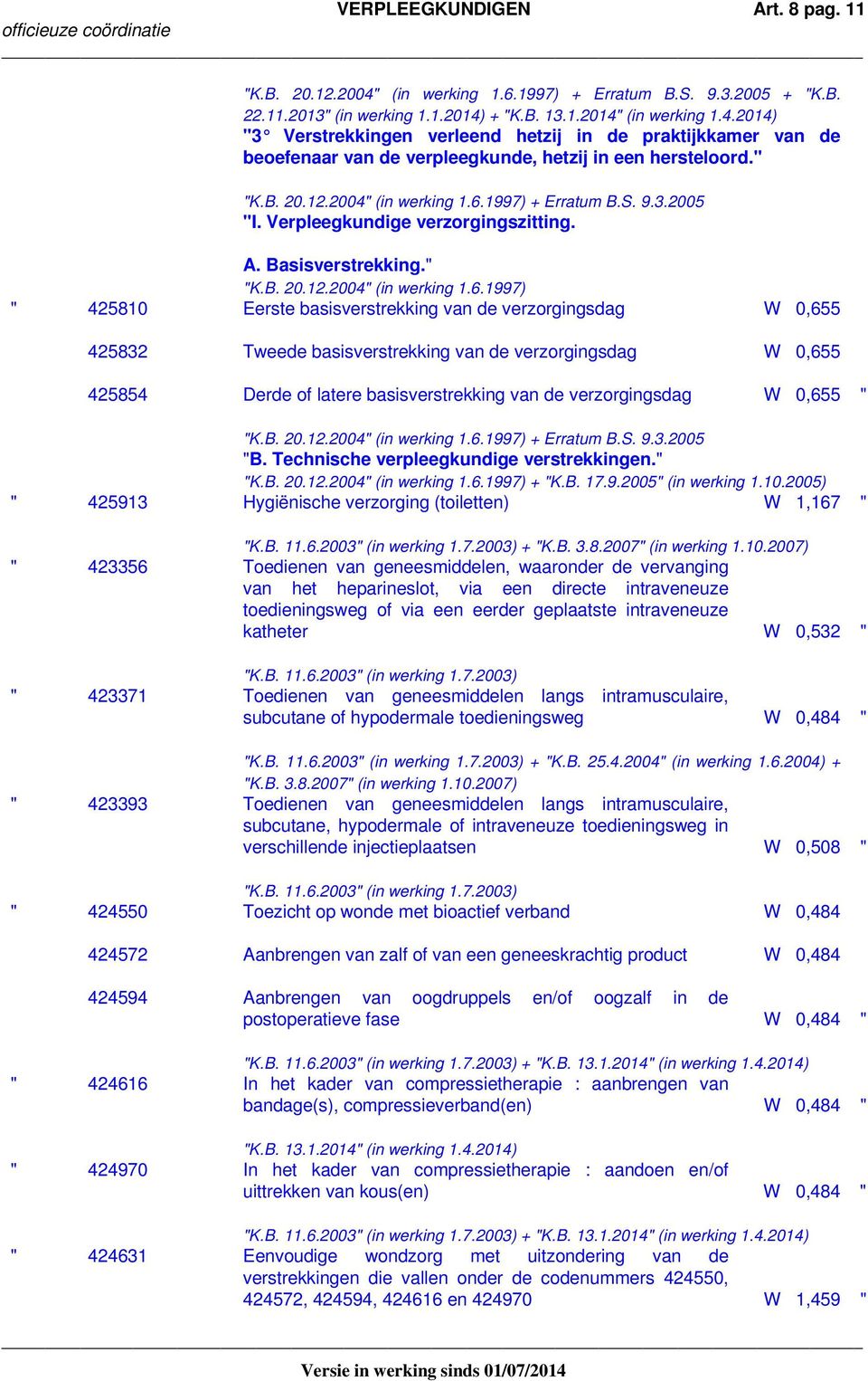 1997) + Erratum B.S. 9.3.2005 "I. Verpleegkundige verzorgingszitting. A. Basisverstrekking.