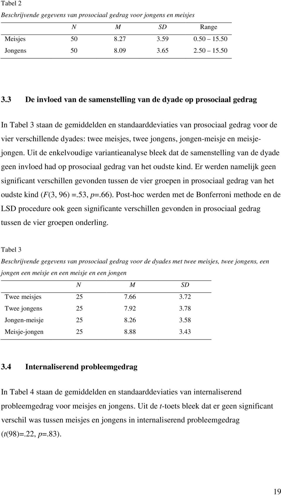 jongens, jongen-meisje en meisjejongen. Uit de enkelvoudige variantieanalyse bleek dat de samenstelling van de dyade geen invloed had op prosociaal gedrag van het oudste kind.