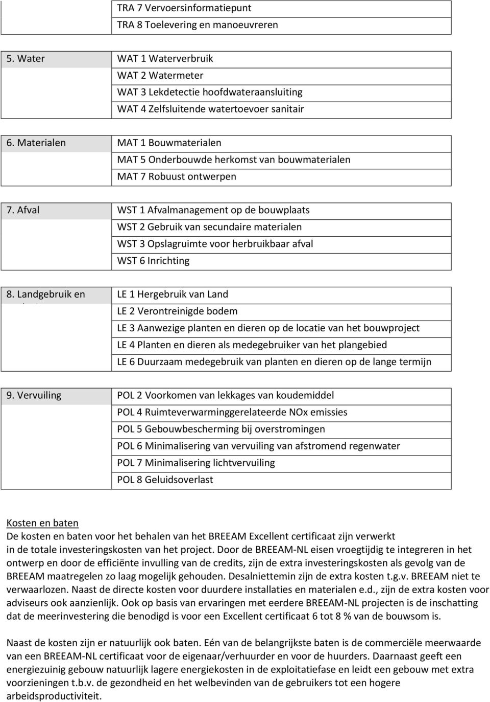 Afval WST 1 Afvalmanagement op de bouwplaats WST 2 Gebruik van secundaire materialen WST 3 Opslagruimte voor herbruikbaar afval WST 6 Inrichting 8.