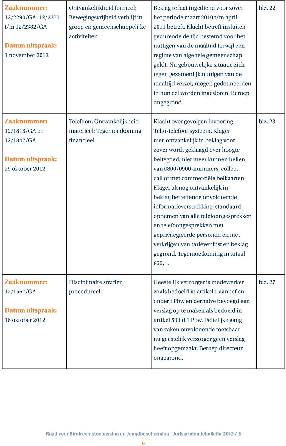 Klacht betreft insluiten activiteiten gedurende de tijd bestemd voor het nuttigen van de maaltijd terwijl een 1 november 2012 regime van algehele gemeenschap geldt.