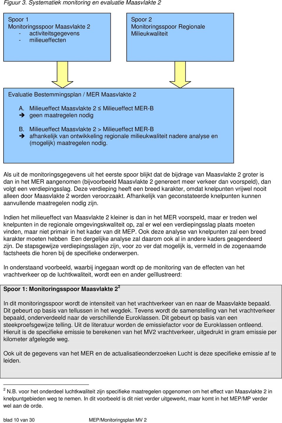 Bestemmingsplan / MER Maasvlakte 2 A. Milieueffect Maasvlakte 2 Milieueffect MER-B geen maatregelen nodig B.