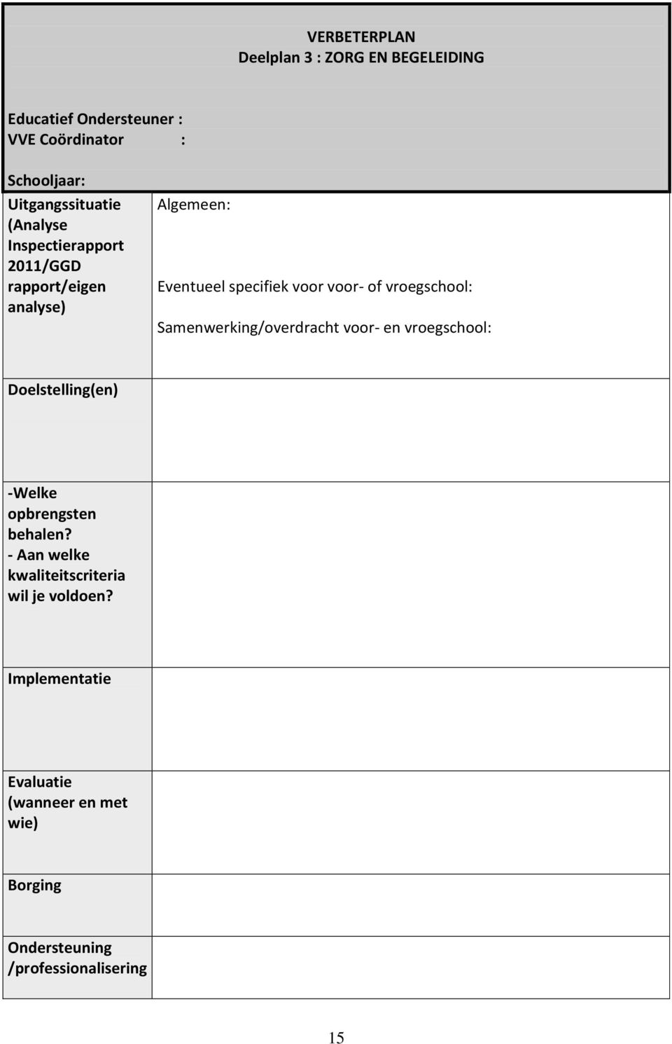 of vroegschool: Samenwerking/overdracht voor- en vroegschool: Doelstelling(en) -Welke opbrengsten behalen?